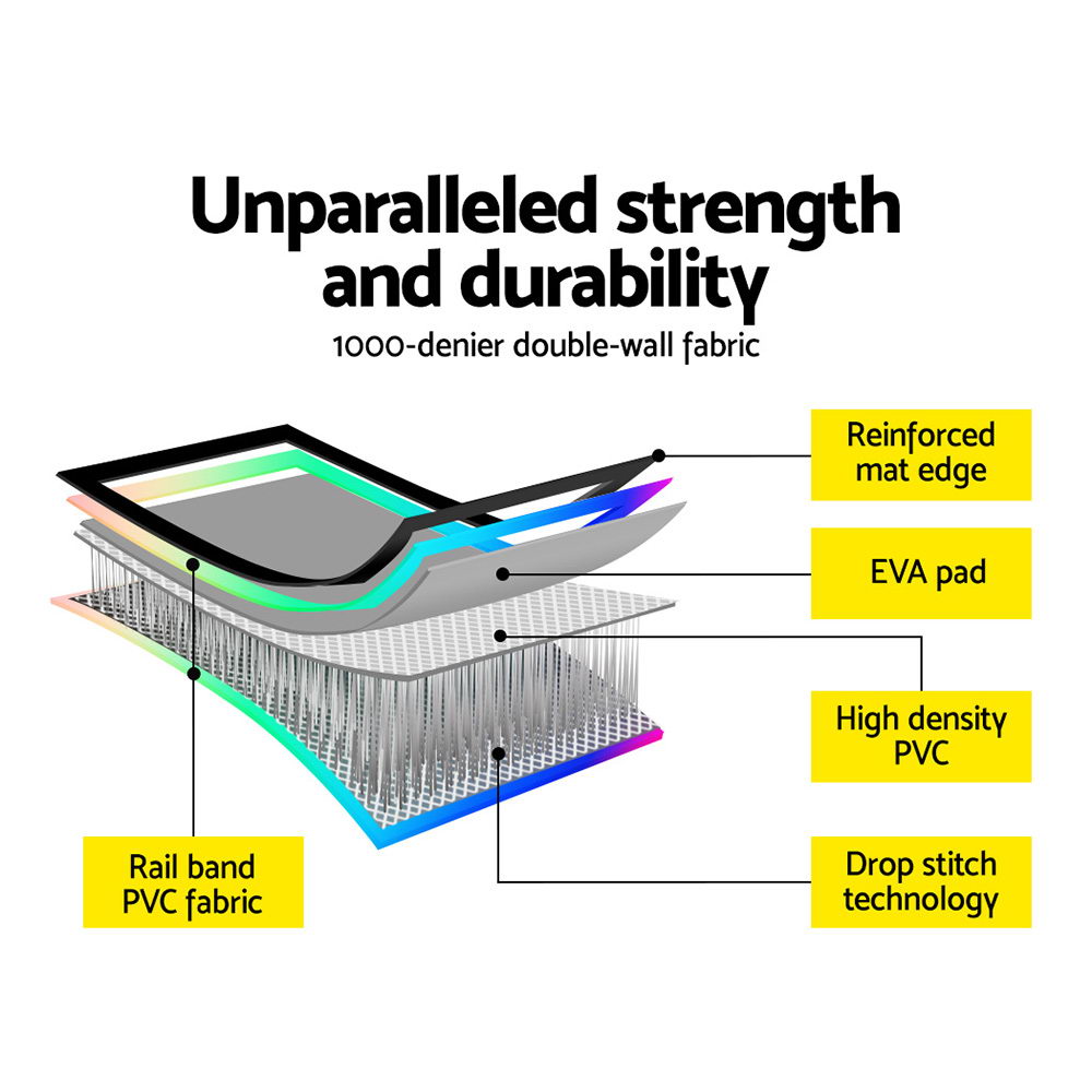 Everfit 3X1M Air Track Inflatable Tumbling Mat Gymnastics Yoga Mat - Image 6