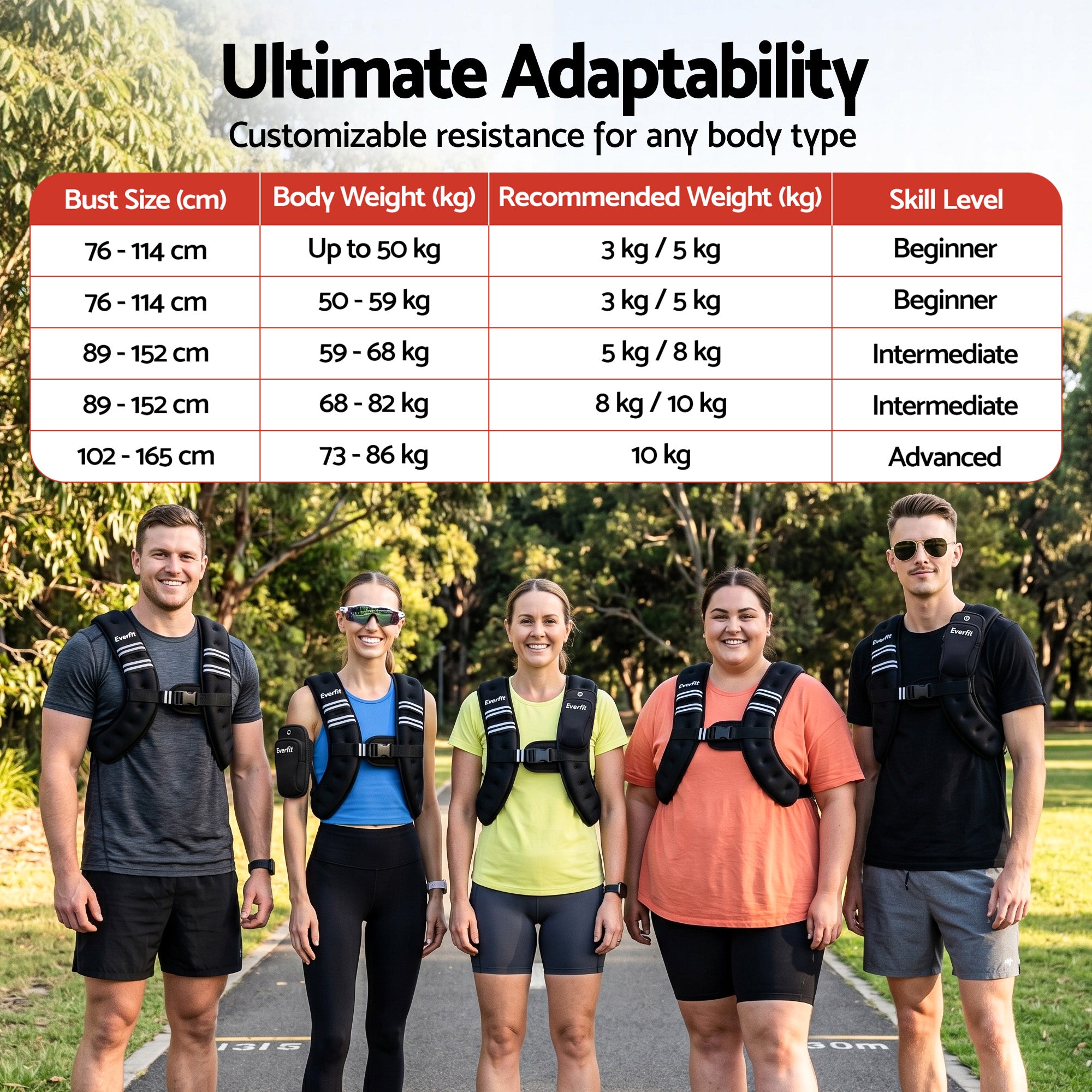 Everfit 5kg Weighted Vest Men Women, Reflective Running Vest with Armband Pouch - Image 7